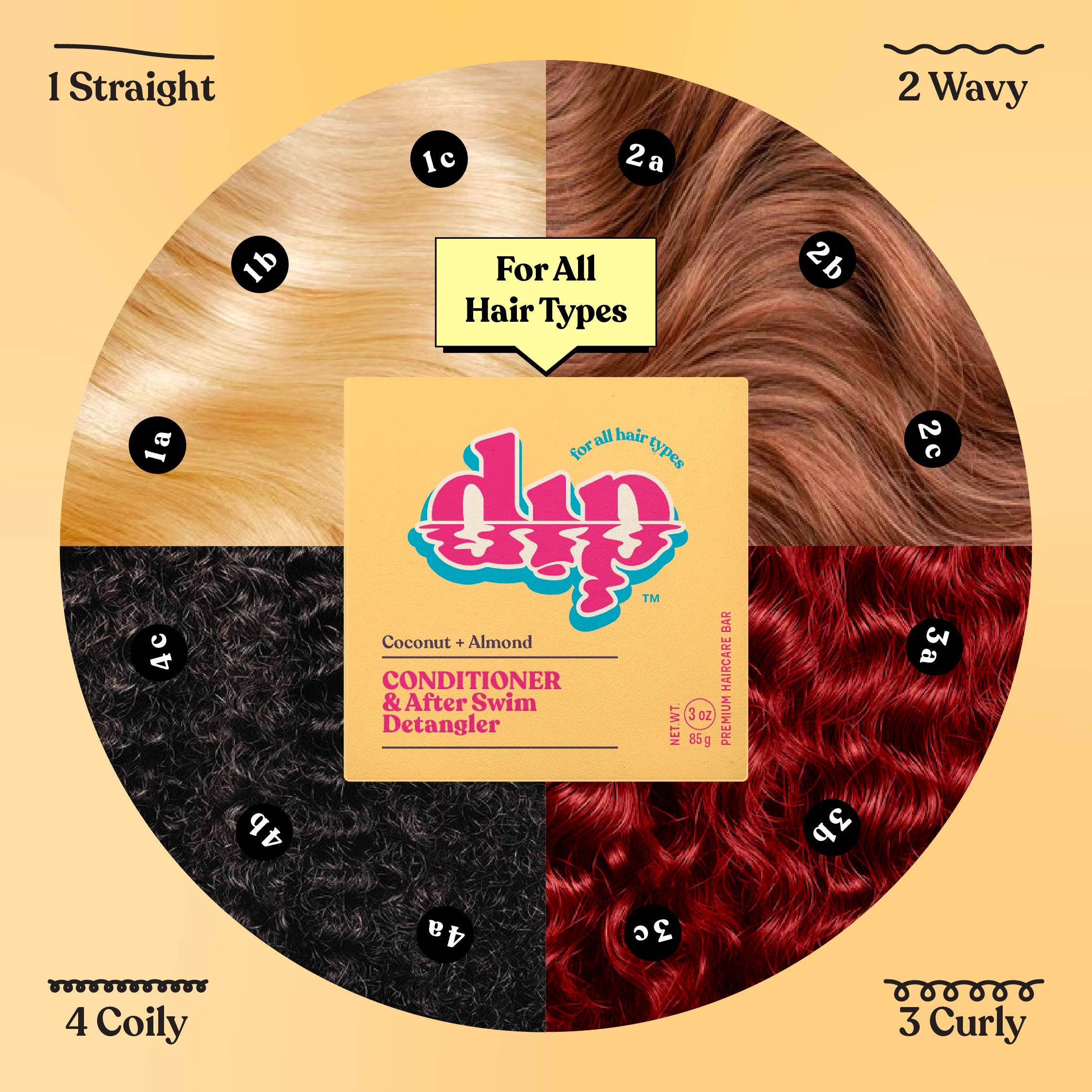 Dip Conditioner Bar & After Swim Detangler - Coconut & Almond: 3 oz