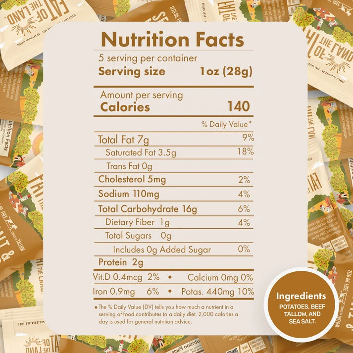 Fat of the Land Potato Chips – Cooked in Beef Tallow